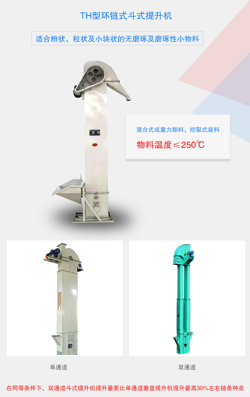 適合粉狀、粒狀及小塊狀的無磨琢及磨琢性小物料