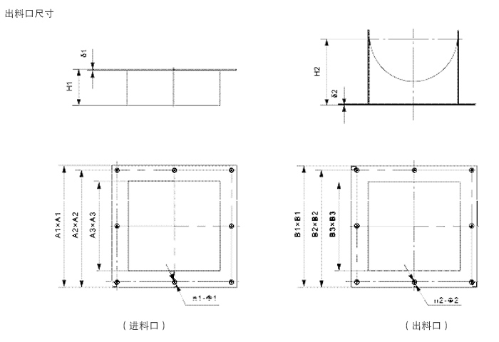 管式螺旋輸送機進、出料口