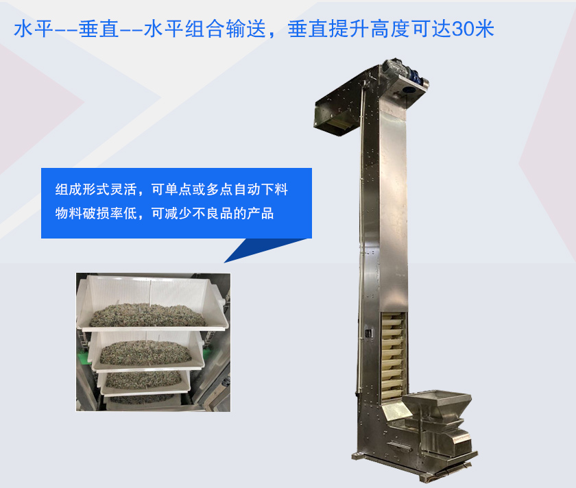 具有提升高度高、防破碎、多點下料等特點