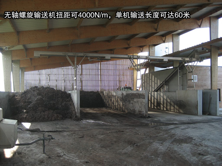 無(wú)軸螺旋輸送機(jī)扭距可4000N/m，單機(jī)輸送長(zhǎng)度可達(dá)60米