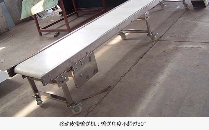 各種皮帶輸送機(jī)爬坡角度為是多少?