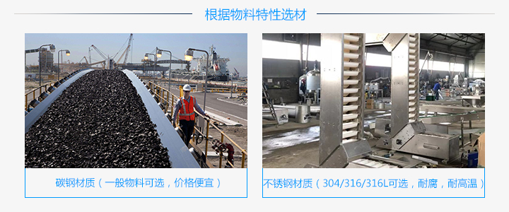 Z型斗式提升機(jī)有哪些選型方法